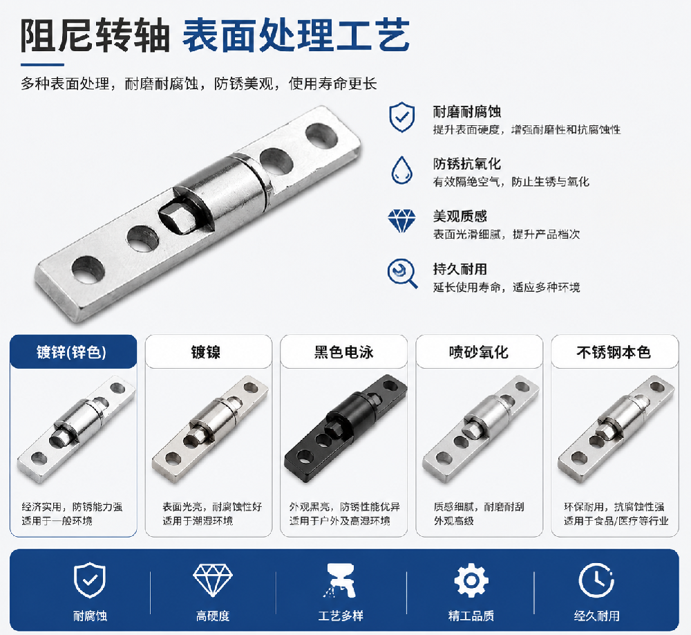 转轴表面处理工艺选择