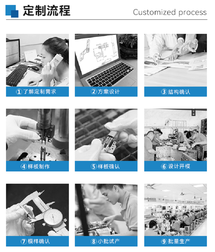 转轴定制流程全解析:从需求到量产